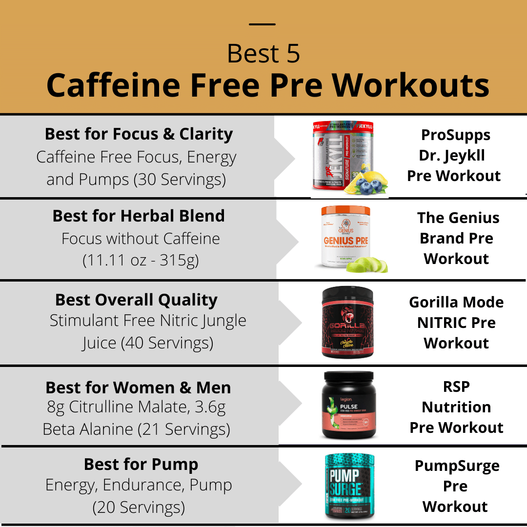 Best Caffeine Free Pre Workout