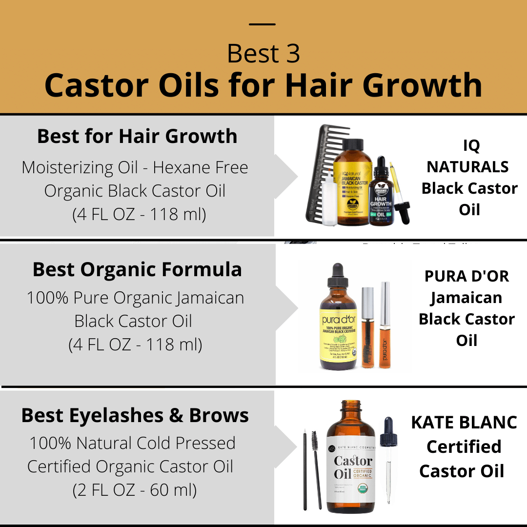Best Castor Oil for Hair Growth