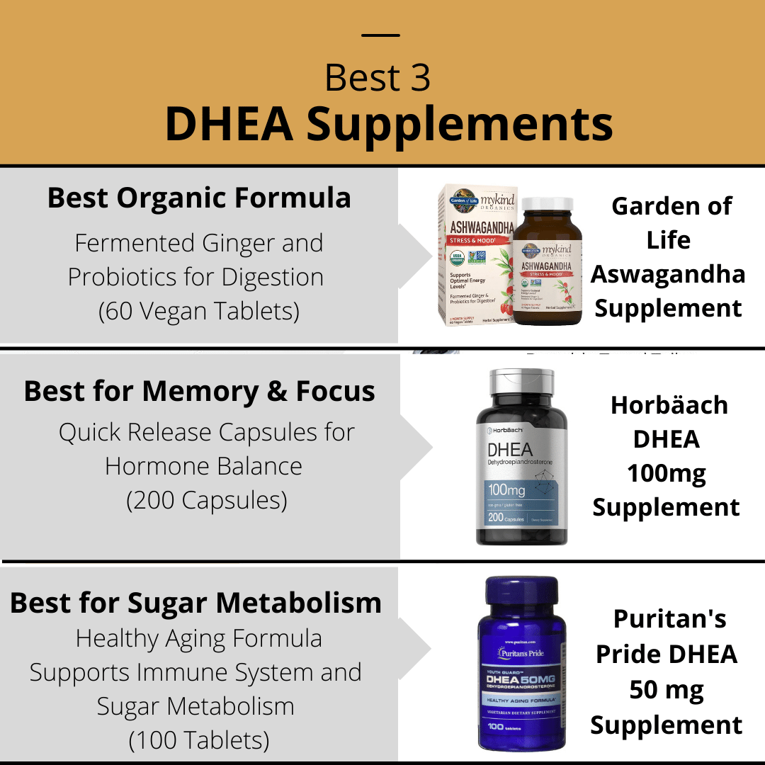 Best DHEA Supplement