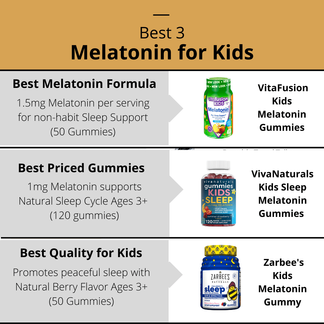Best Melatonin for Kids