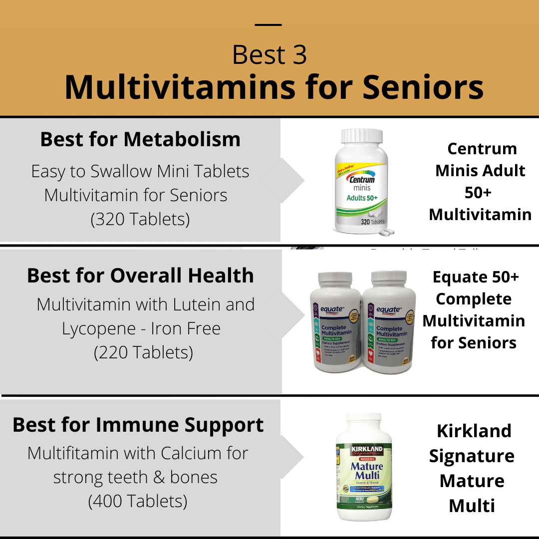 Best Multivitamin for Seniors