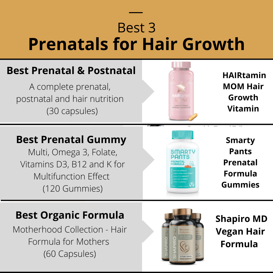 Best Prenatal Vitamins for Hair Growth