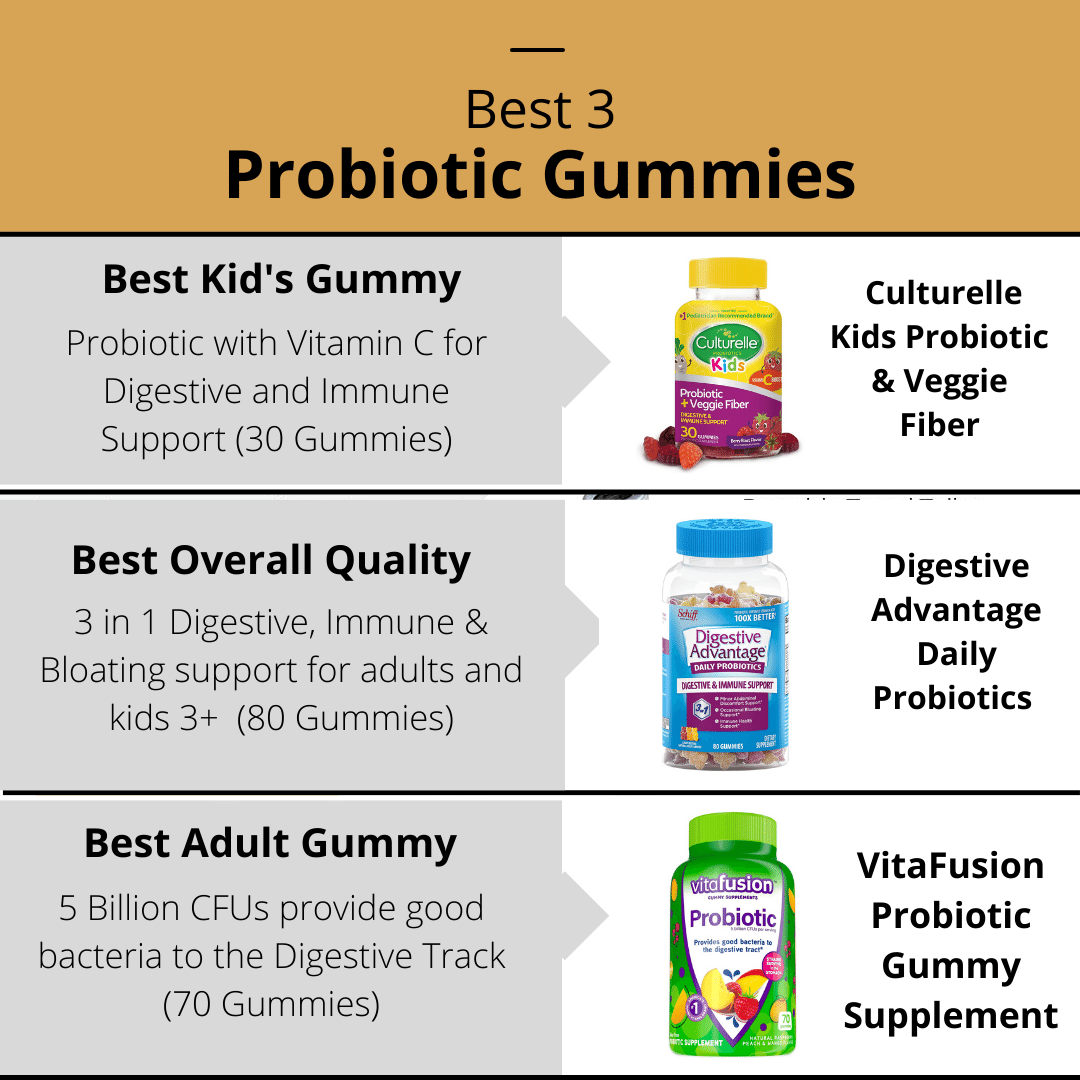 Best Probiotic Gummies