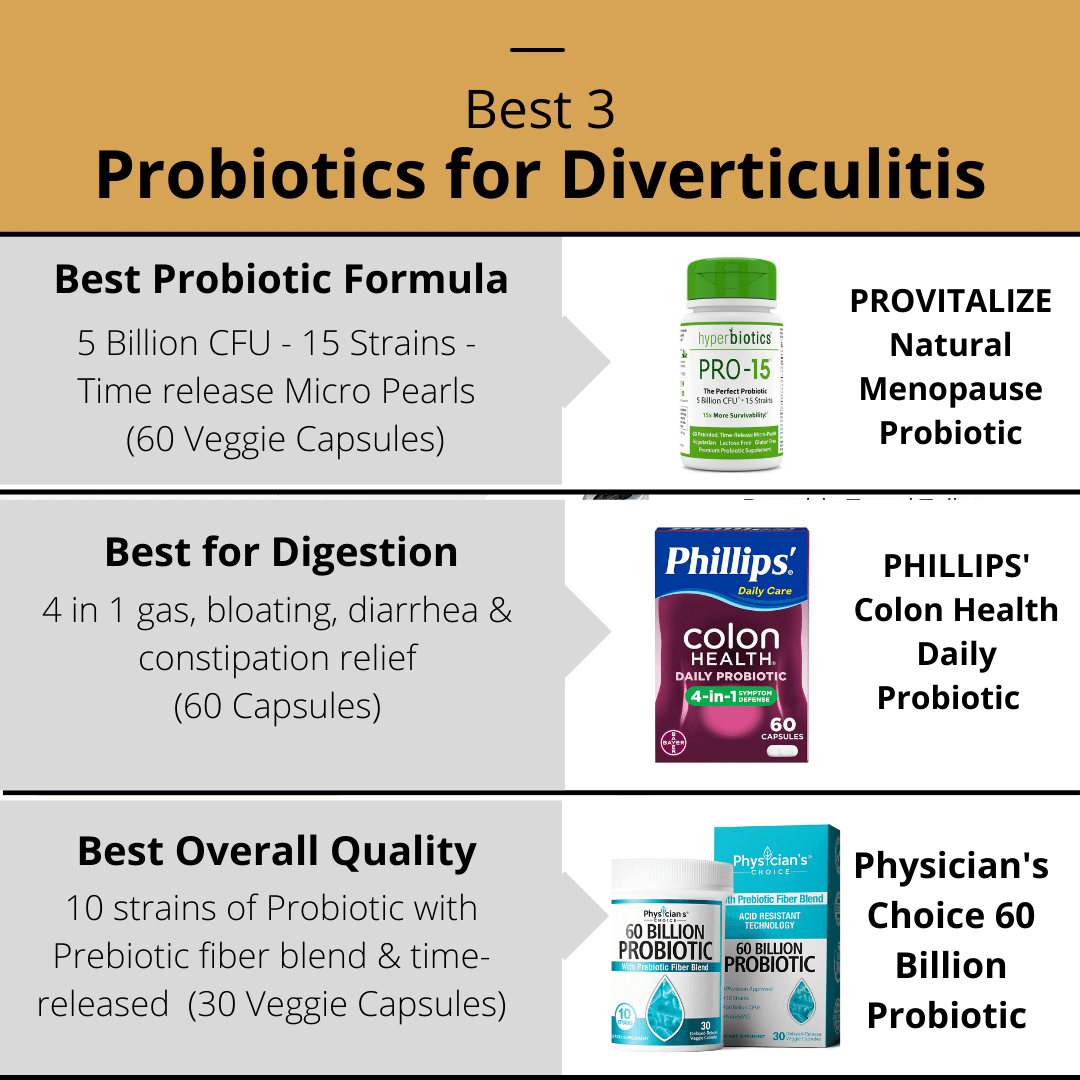Best Probiotics for Diverticulitis
