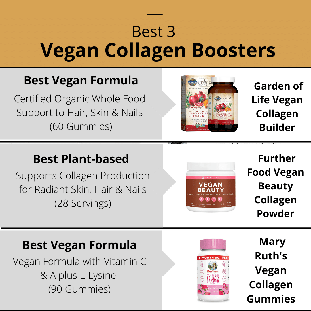 Best Vegan Collagen