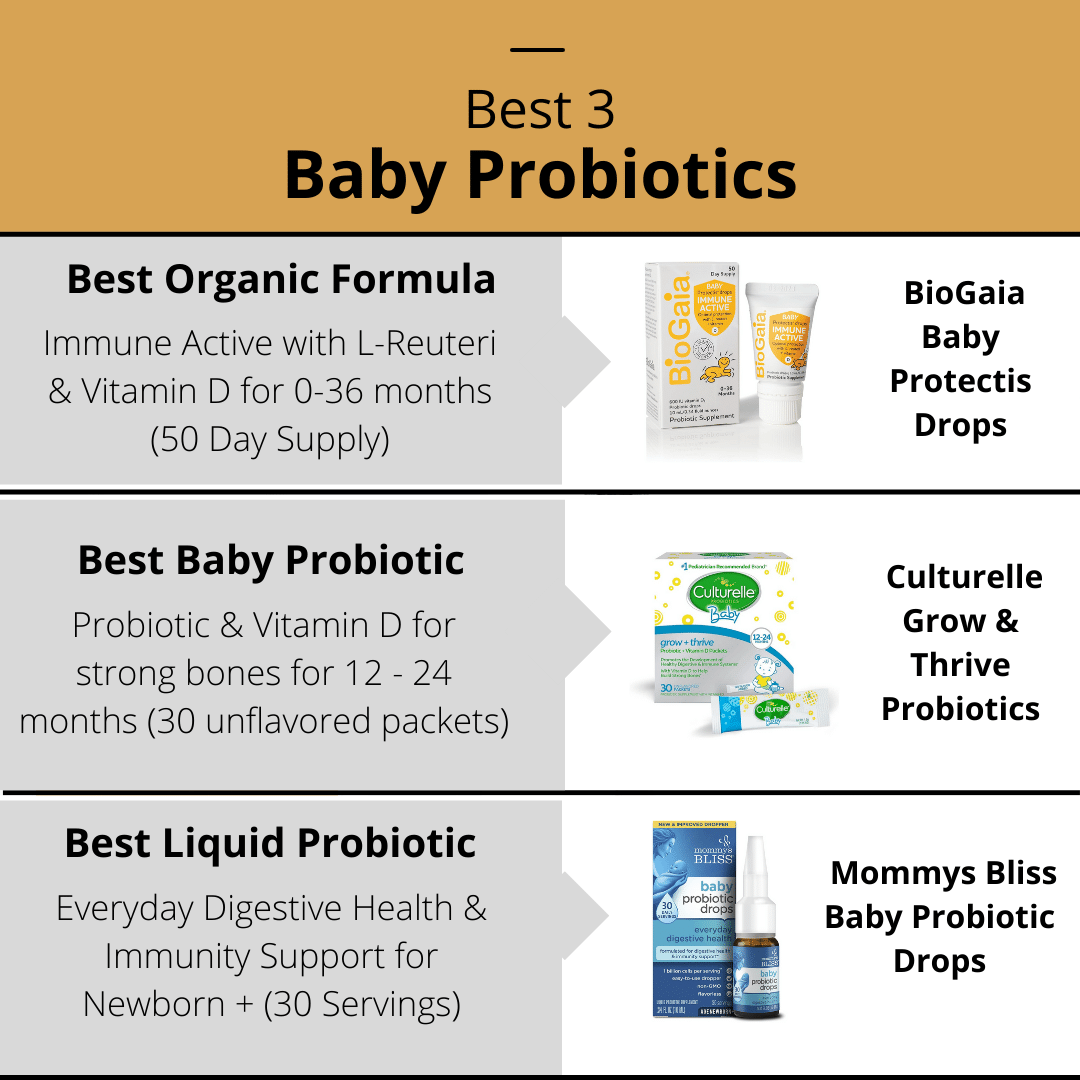 Best Baby Probiotics