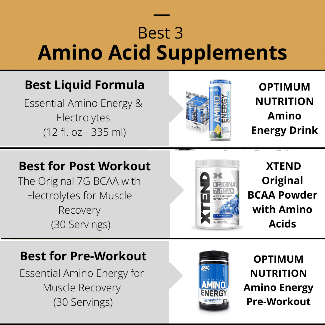 Best Amino Acid Supplements