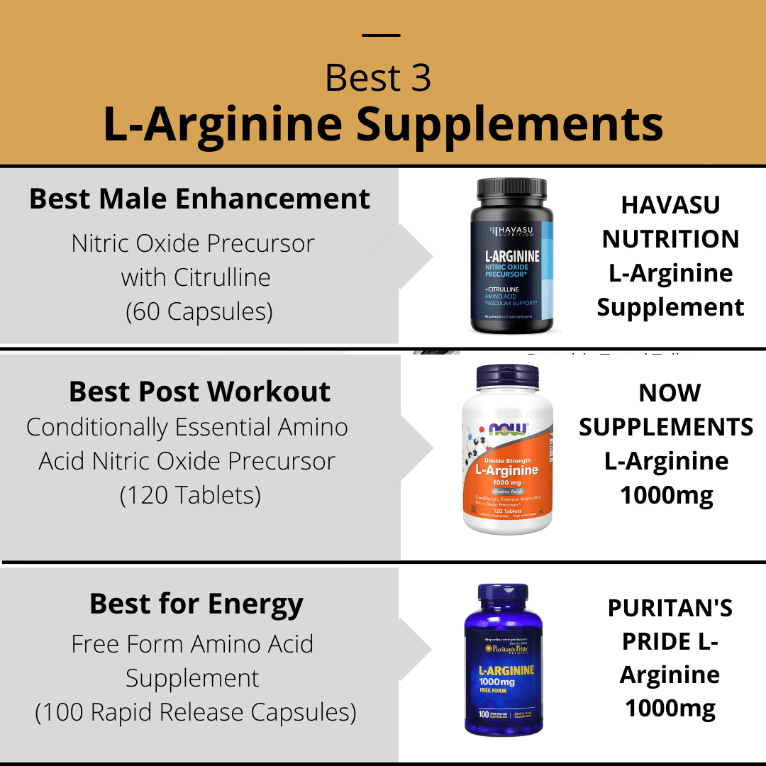 Best L-Arginine Supplement