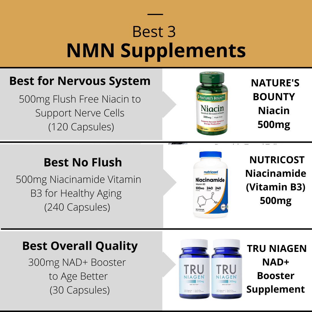 Best NMN Supplement
