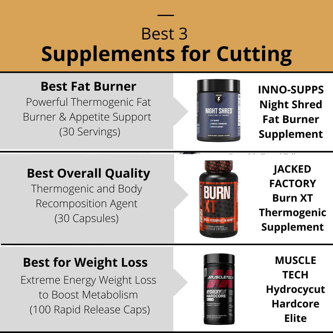 Best Supplements for Cutting