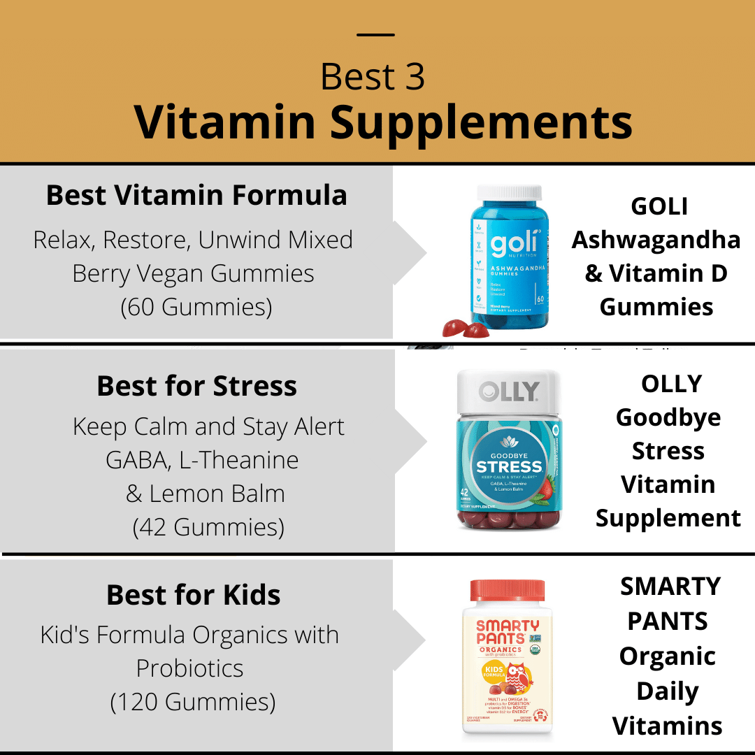 Best Vitamin Supplement