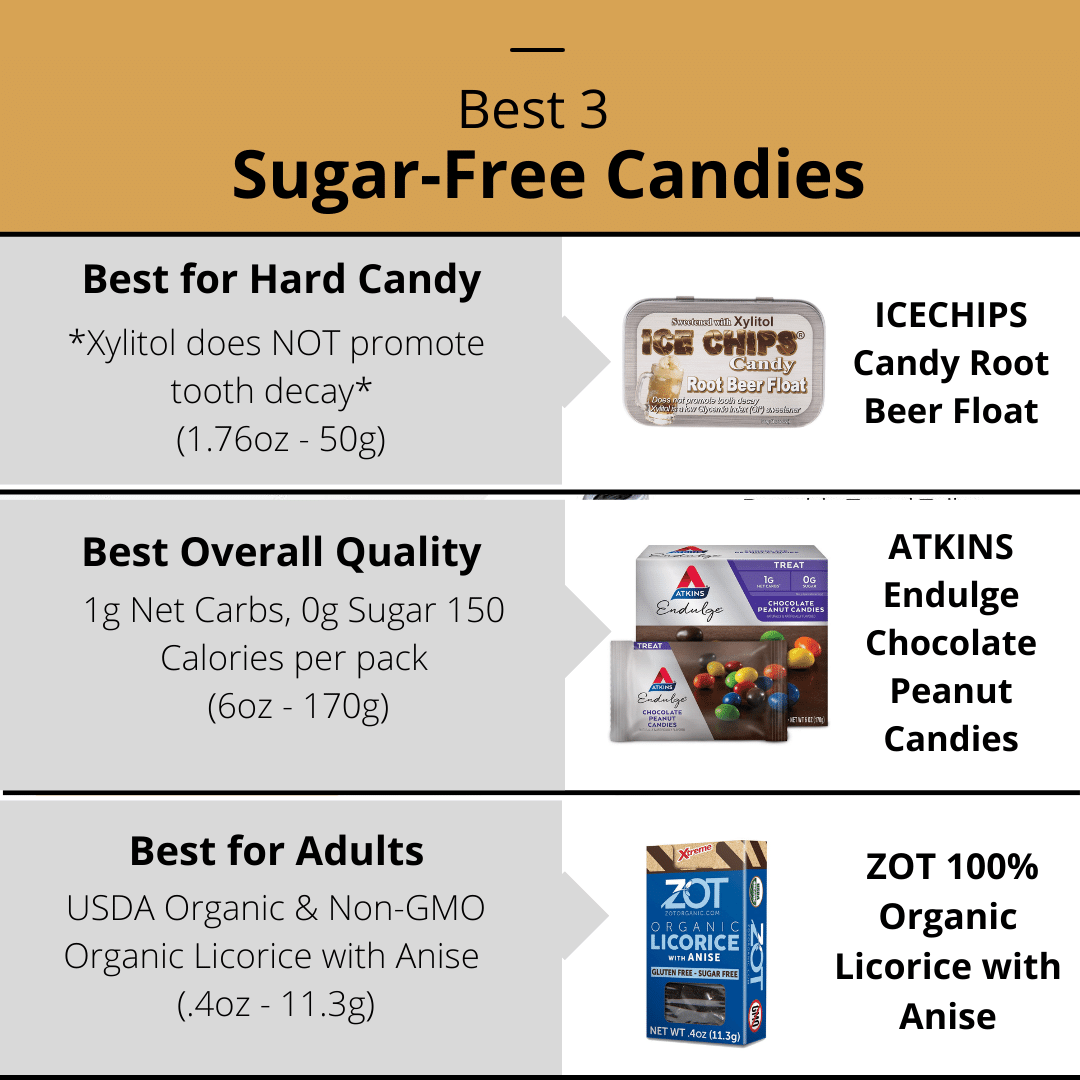 Best Sugar-Free Candy