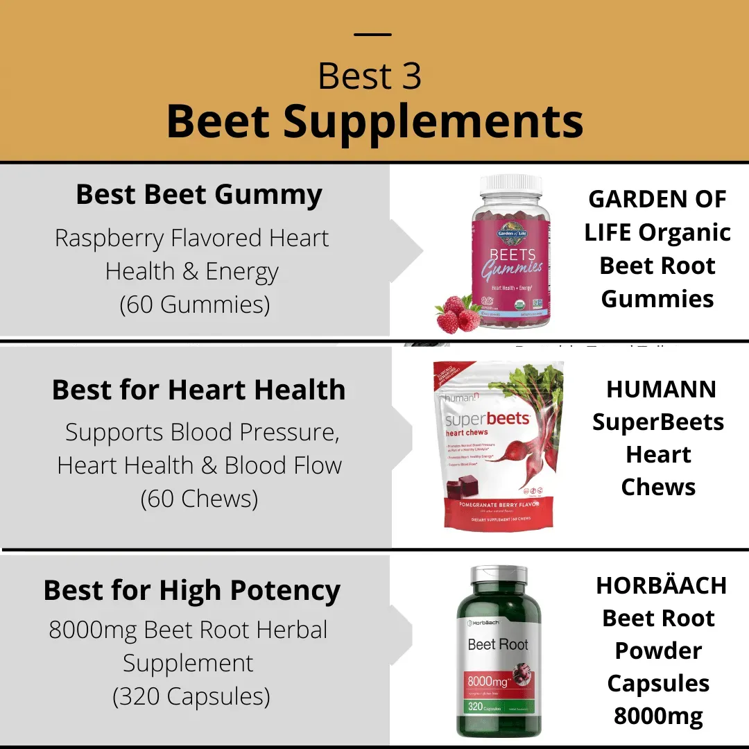Best Beet Supplement