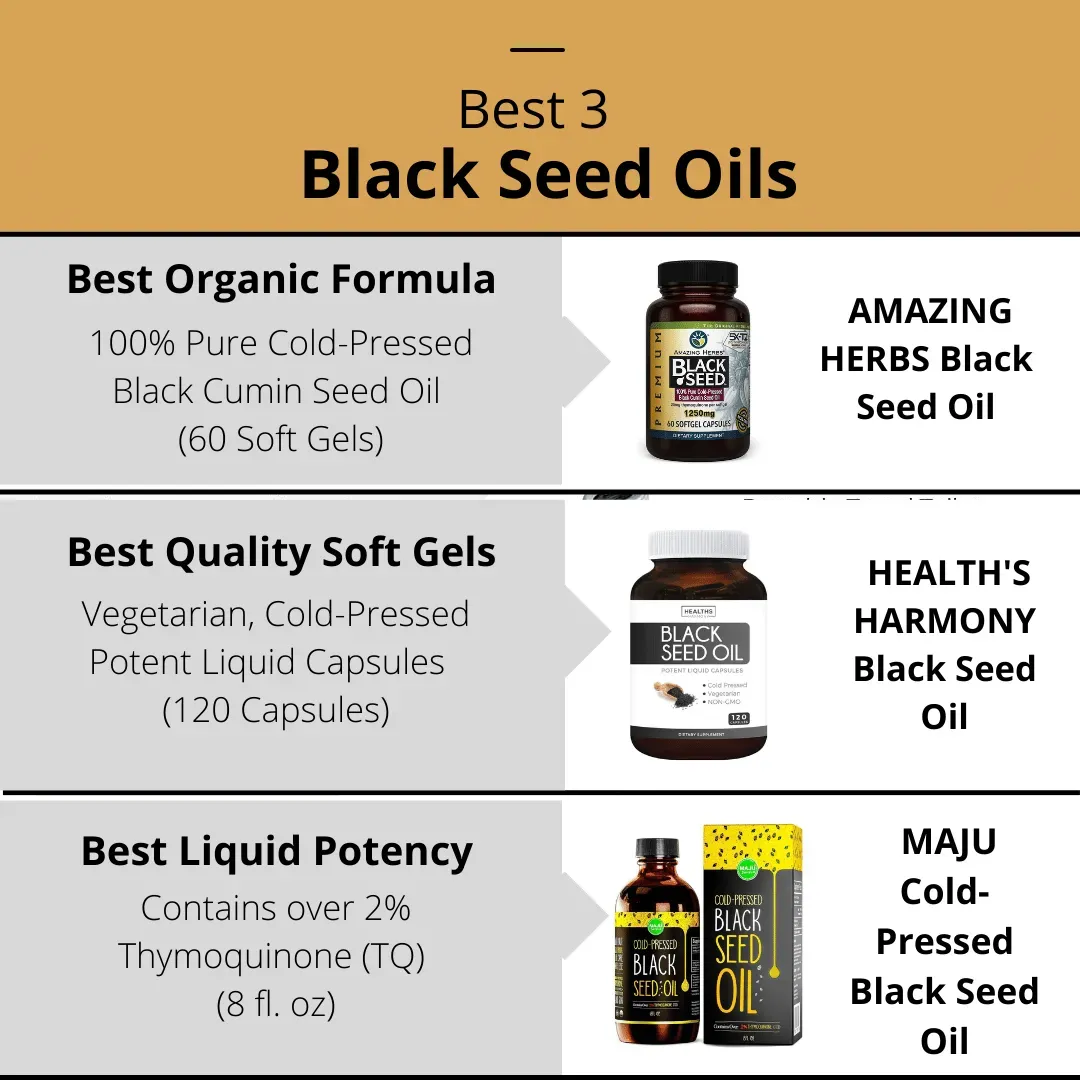 Best Black Seed Oil