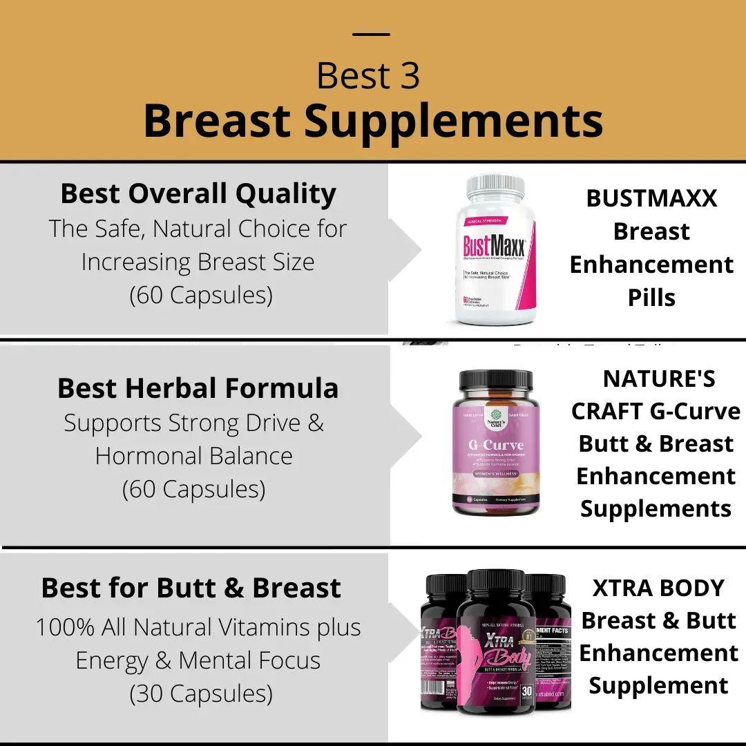 Best Breast Supplements