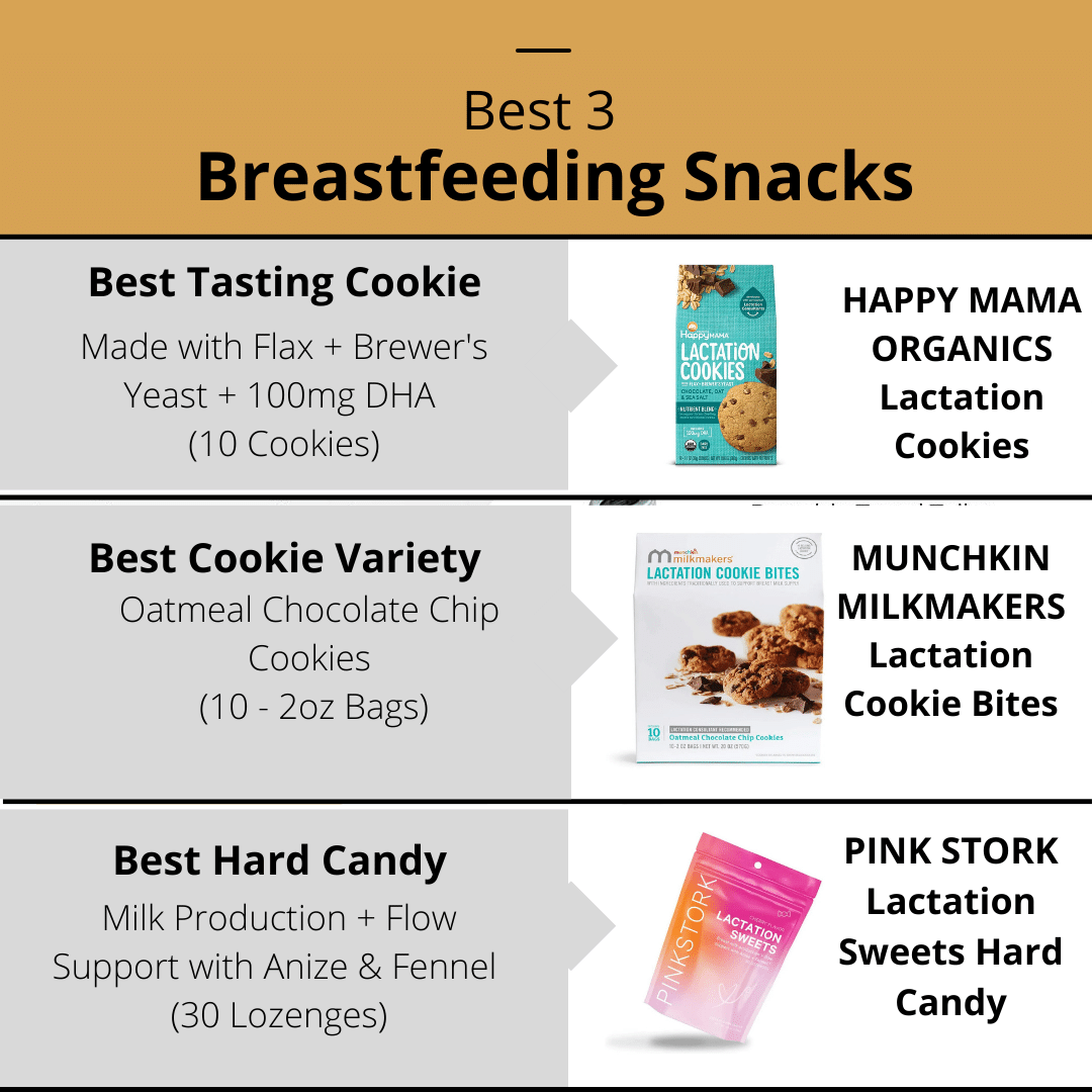 Best Breastfeeding Snacks