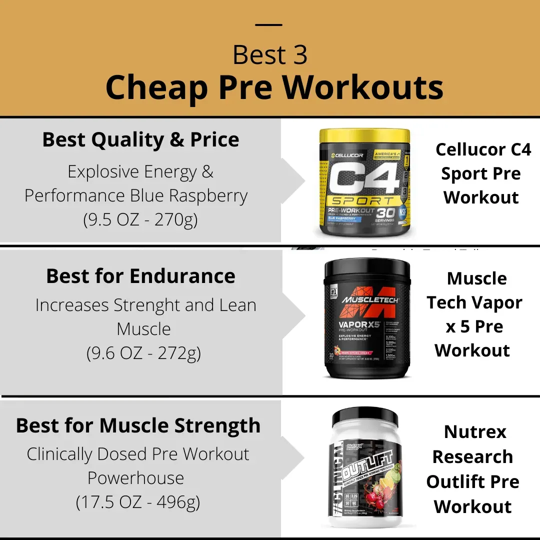 Best Cheap Pre Workout