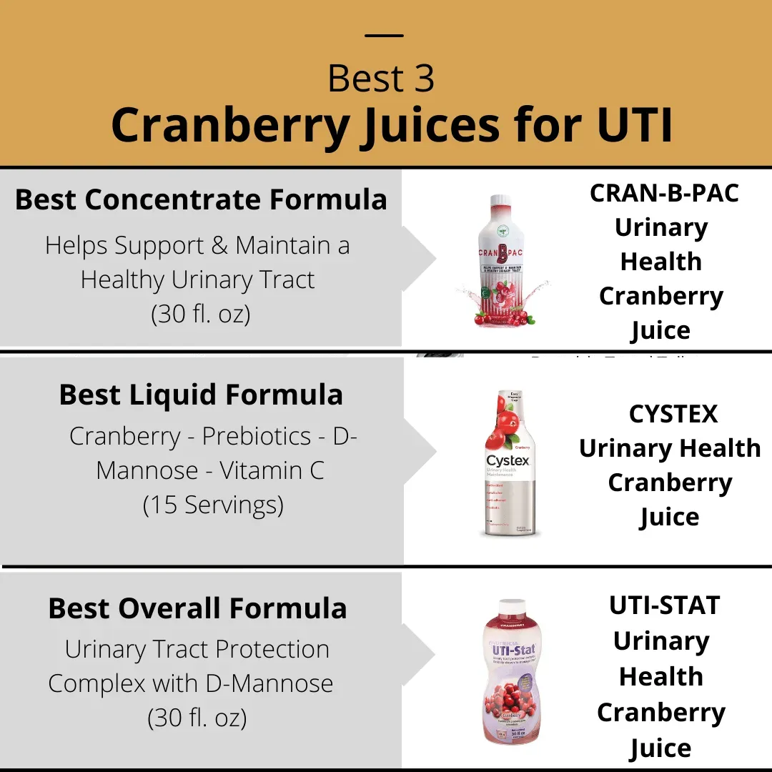 Best Cranberry Juice for UTI