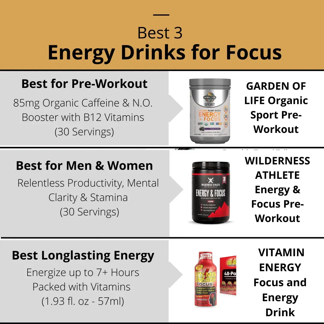 Best Energy Drink for Focus