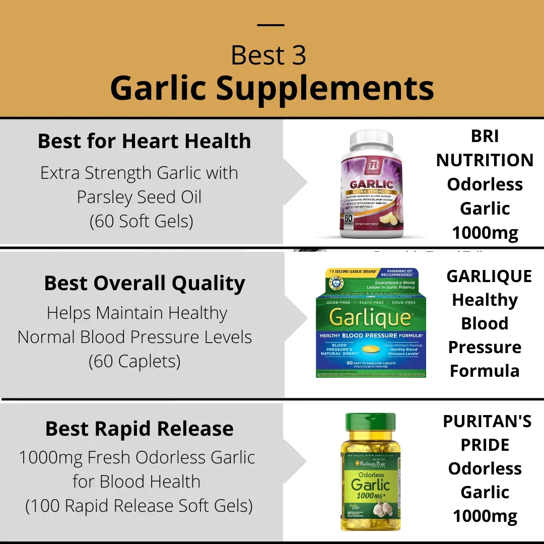 Best Garlic Supplement