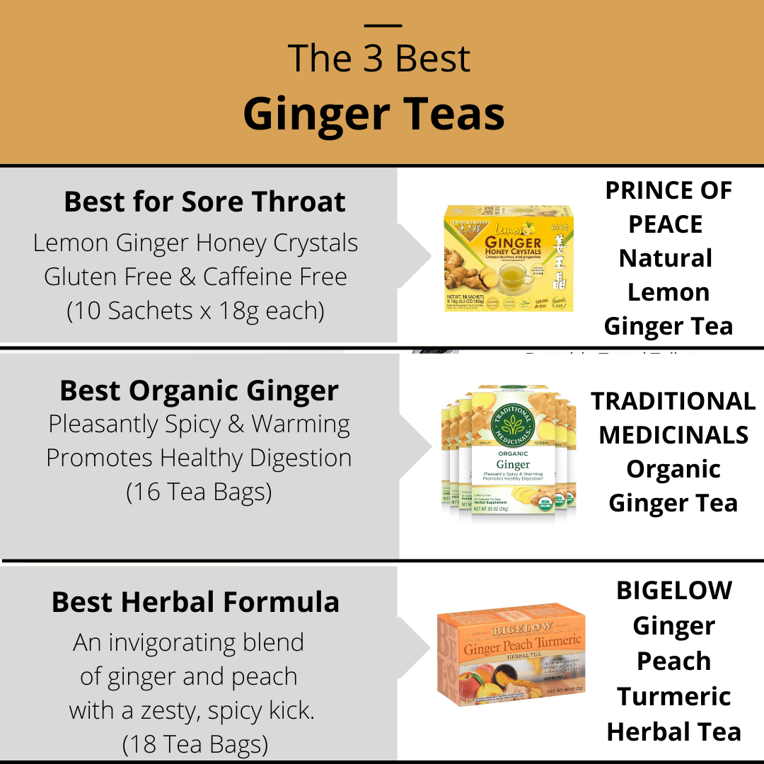 Best Ginger Tea