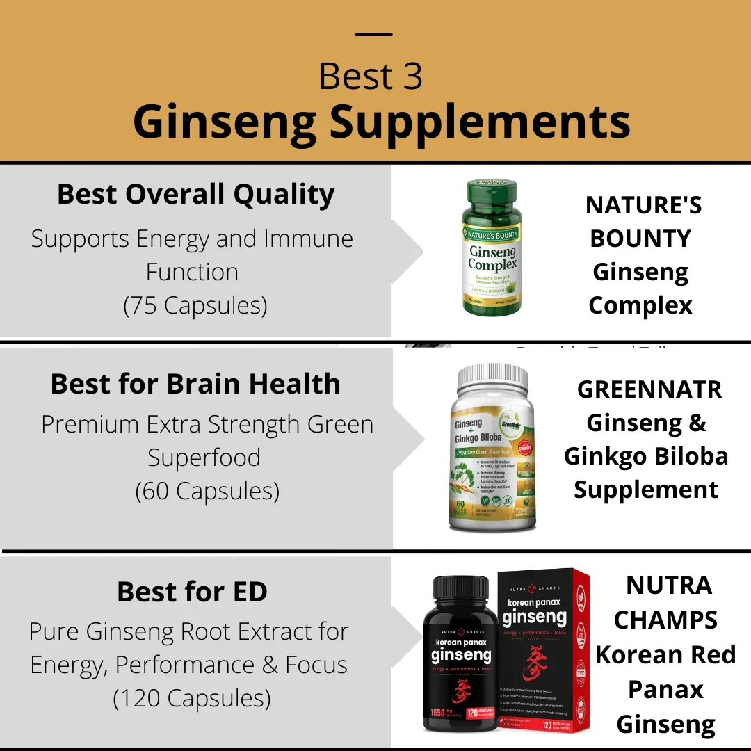 Best Ginseng Supplement