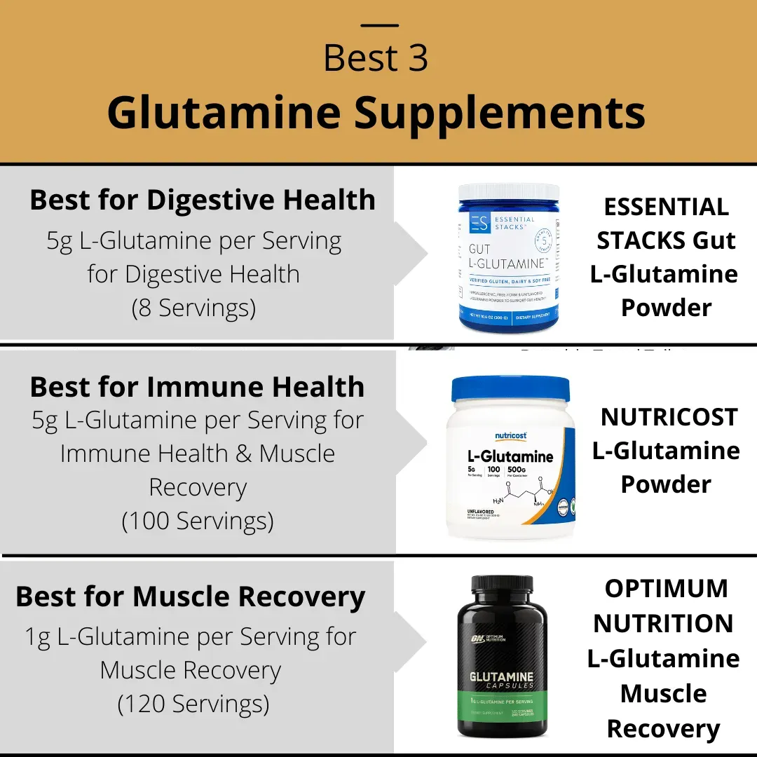 Best Glutamine Supplement