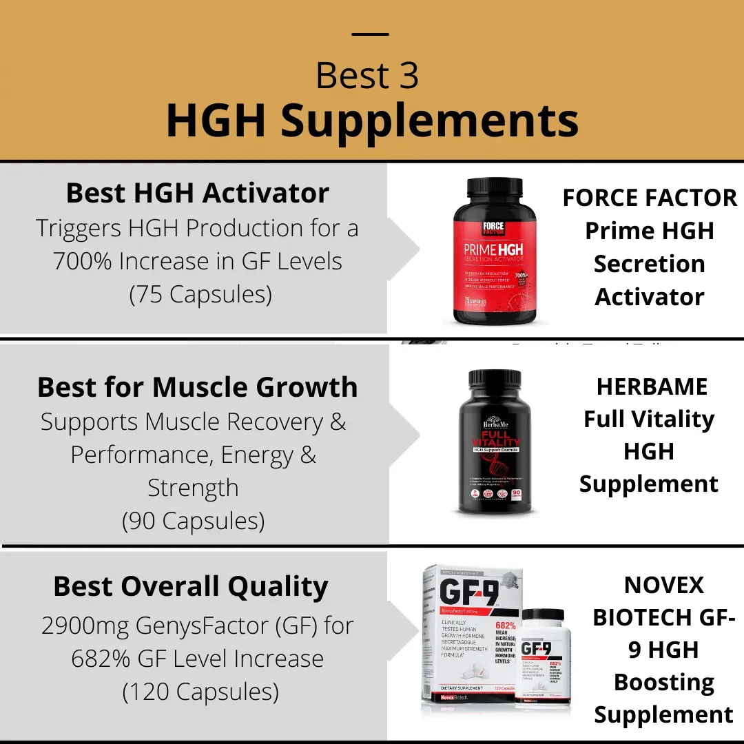 Best HGH Supplements