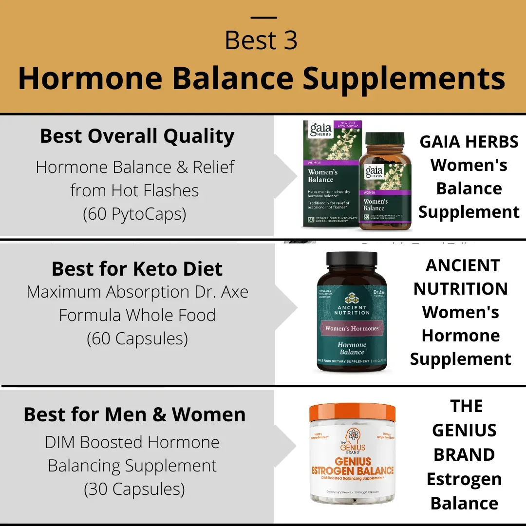 Best Hormone Balance Supplements
