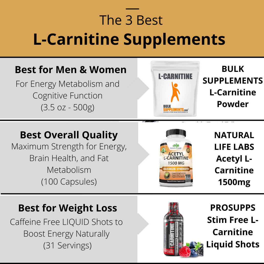 Best L-Carnitine