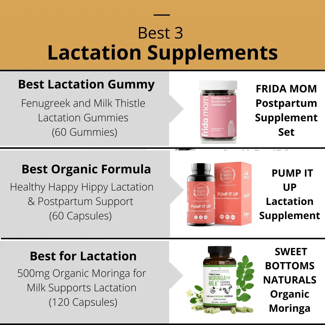 Best Lactation Supplement