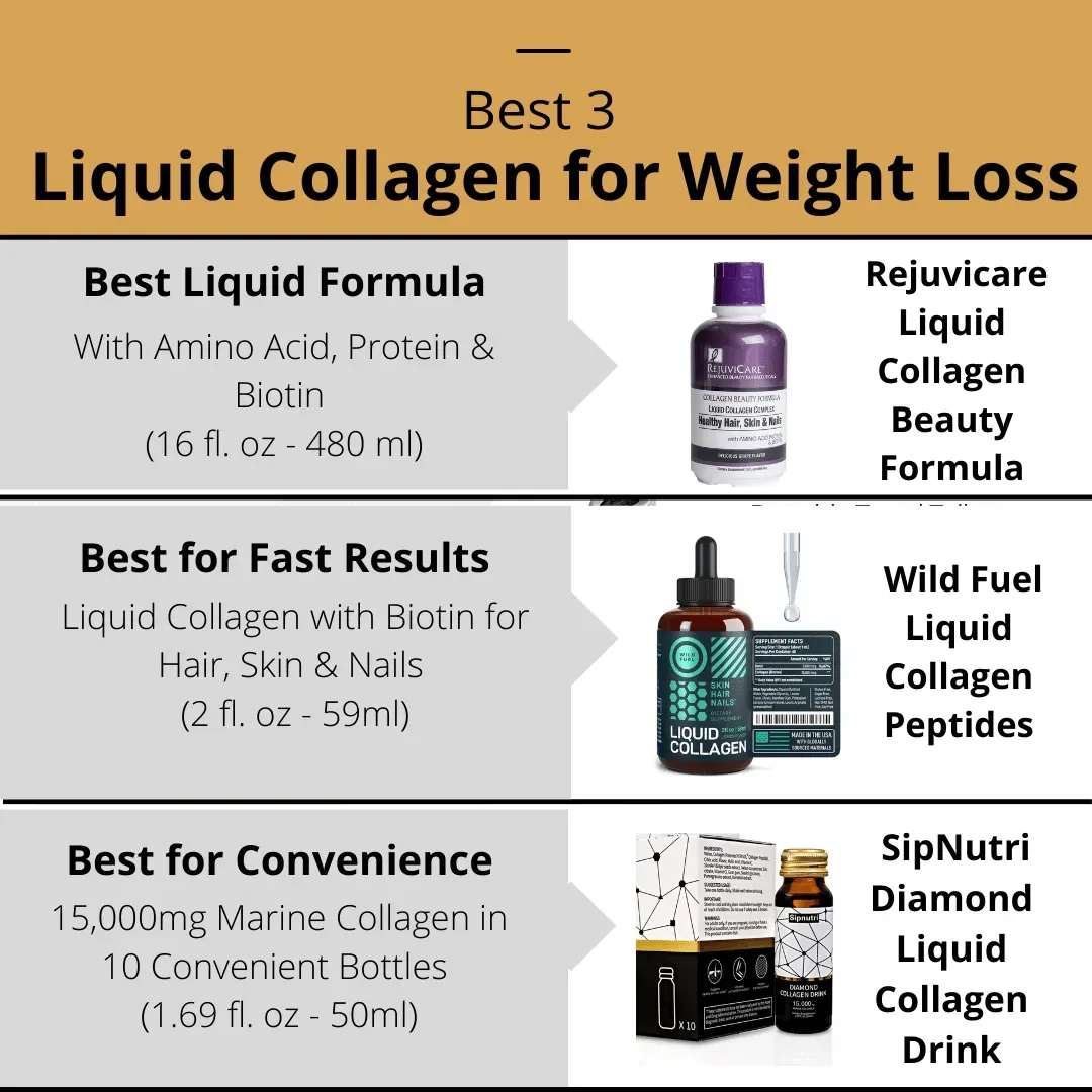 Best Liquid Collagen for Weight Loss