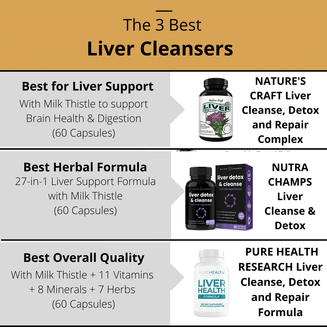 Best Liver Cleansers