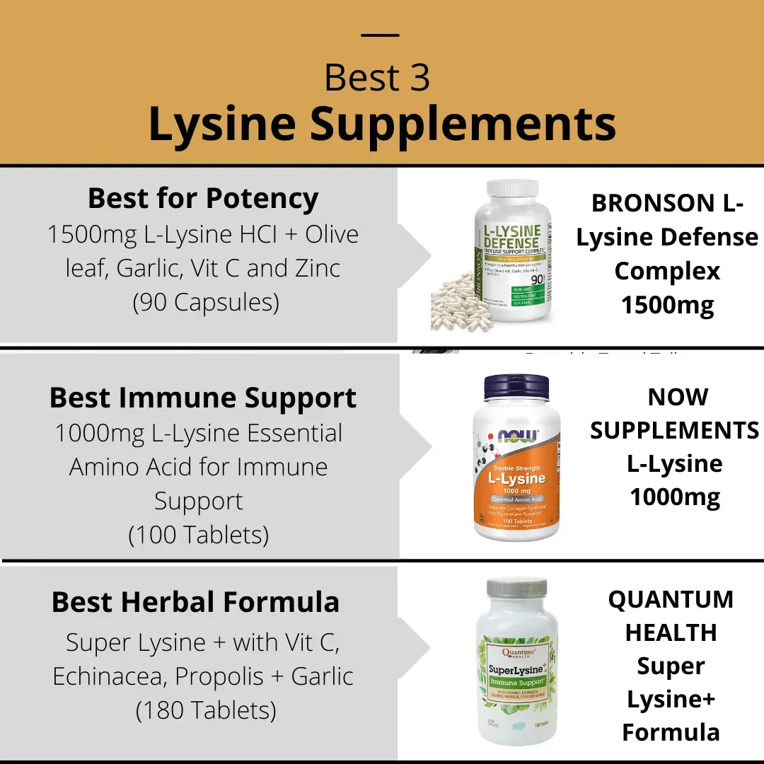 Best Lysine Supplement