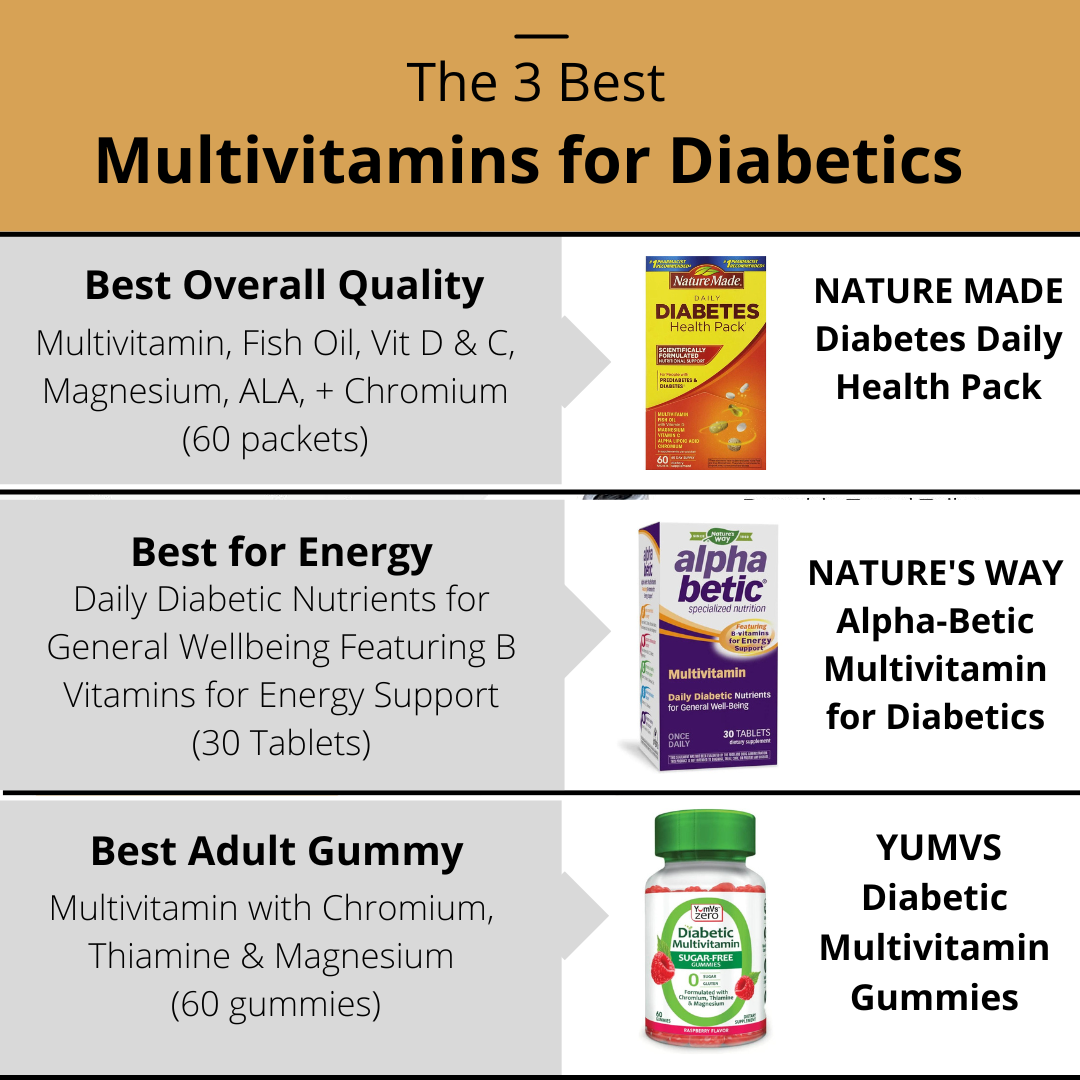 The 3 Best Multivitamins for Diabetics