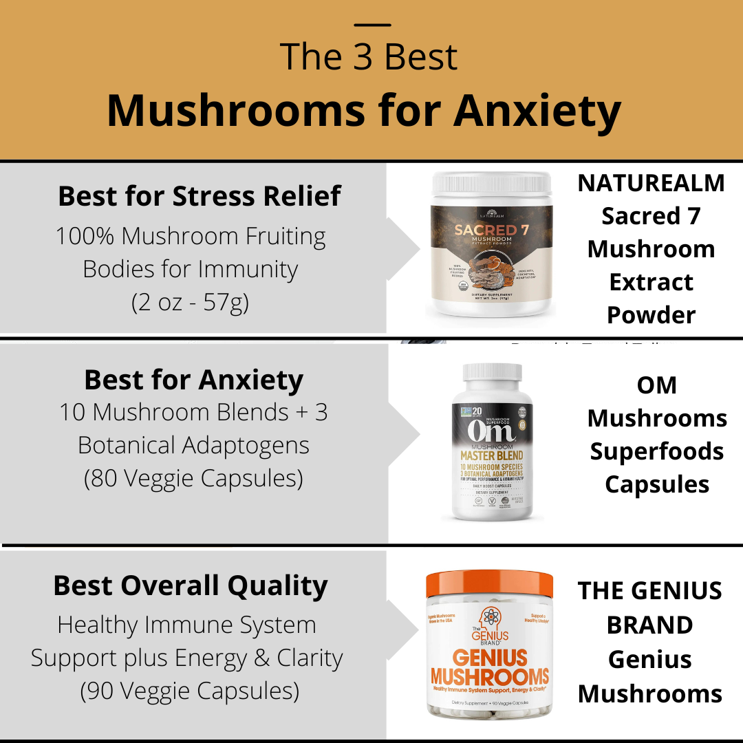 Best Mushrooms for Anxiety