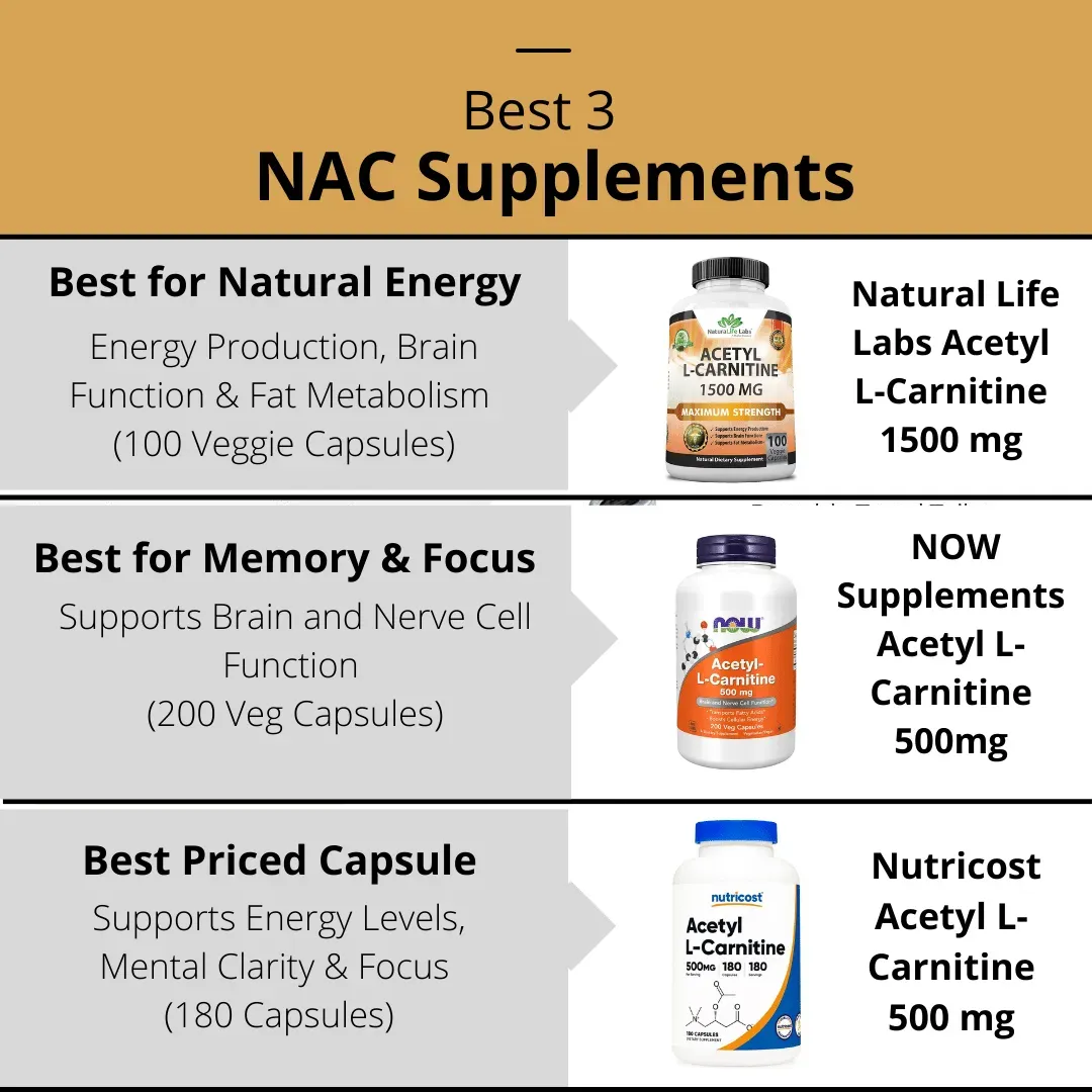 Best NAC Supplement