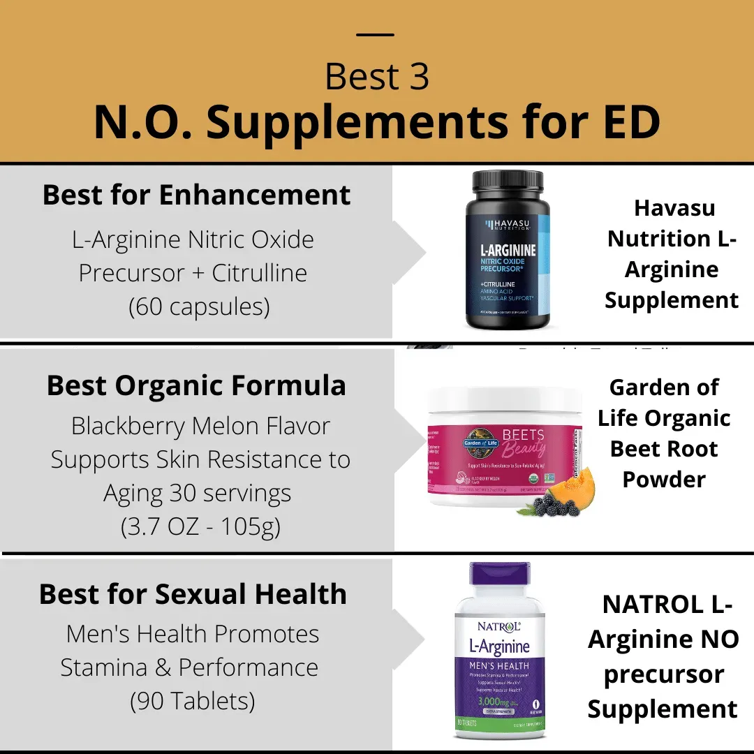 Best Nitric Oxide Supplements for ED
