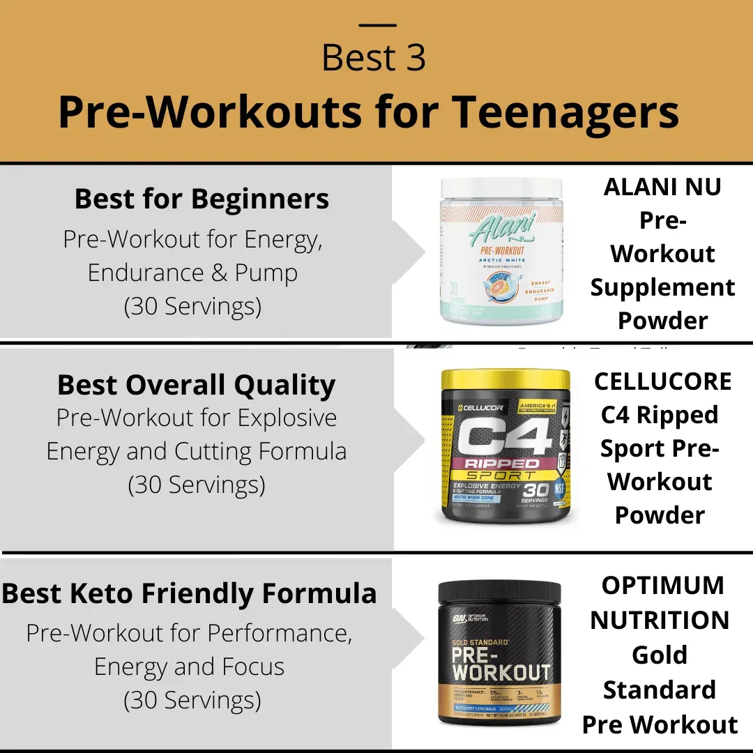 Best Pre Workout Supplement for Teenager