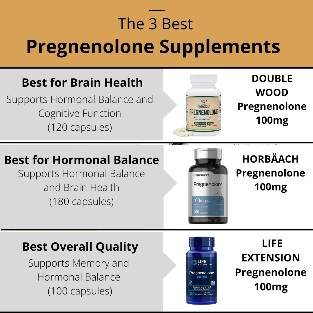 The 3 Best Pregnenolone Supplements