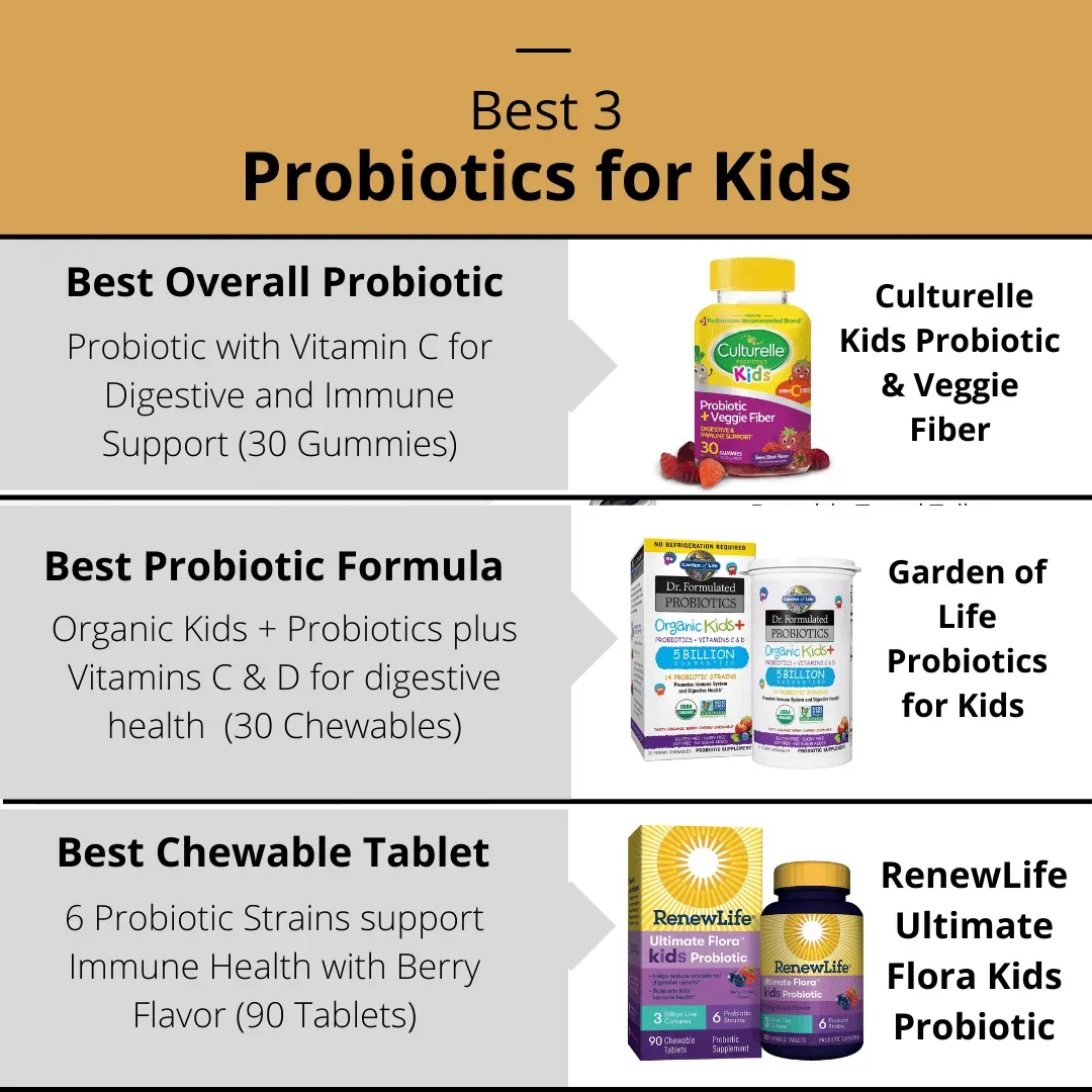 Best Probiotics for Kids