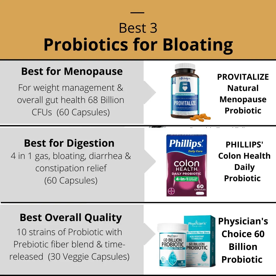 Best Probiotics for Bloating