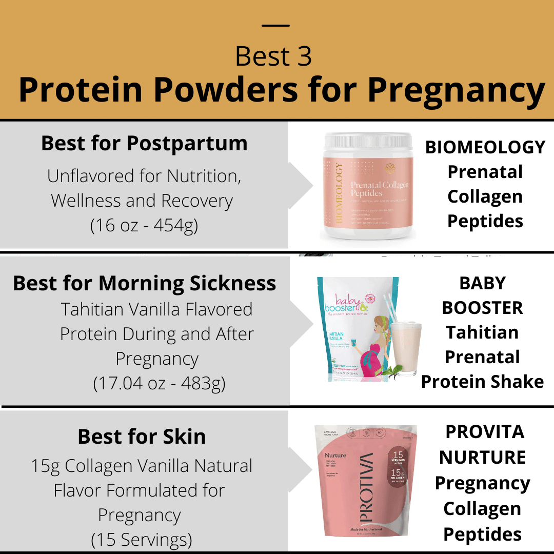 Best Protein Powder for Pregnancy