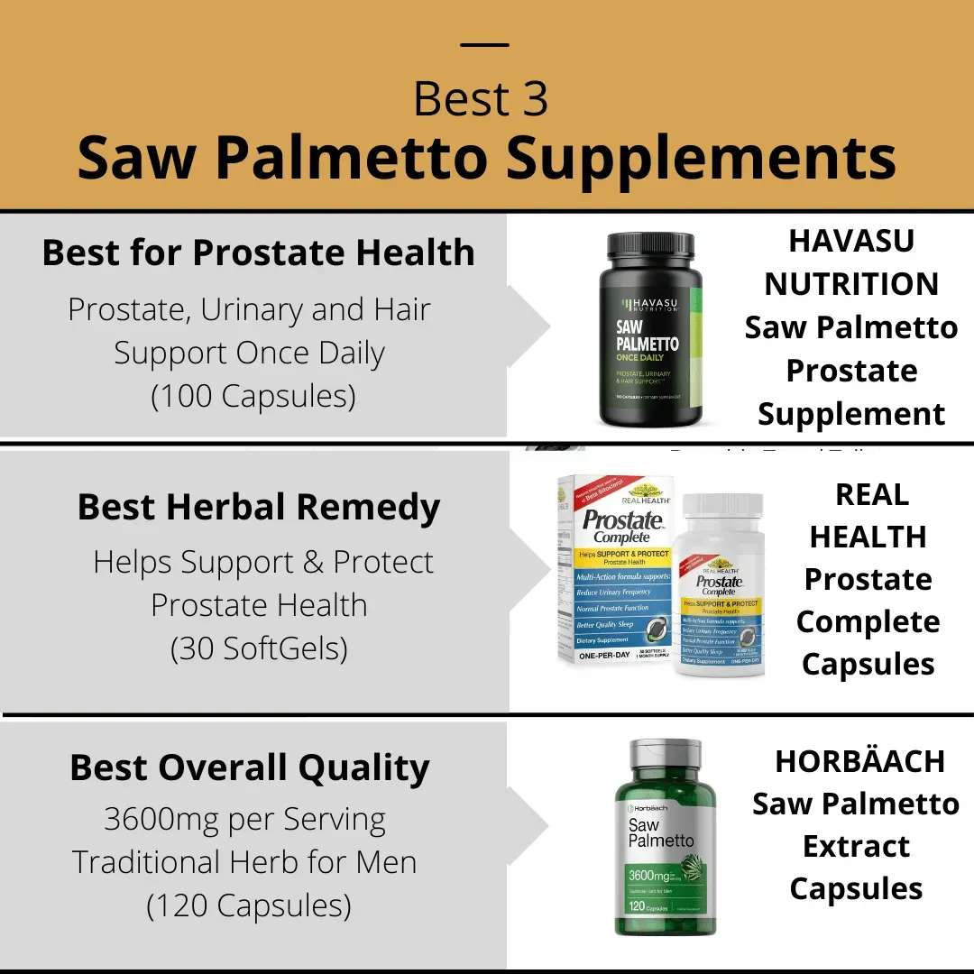 Best Saw Palmetto Supplement