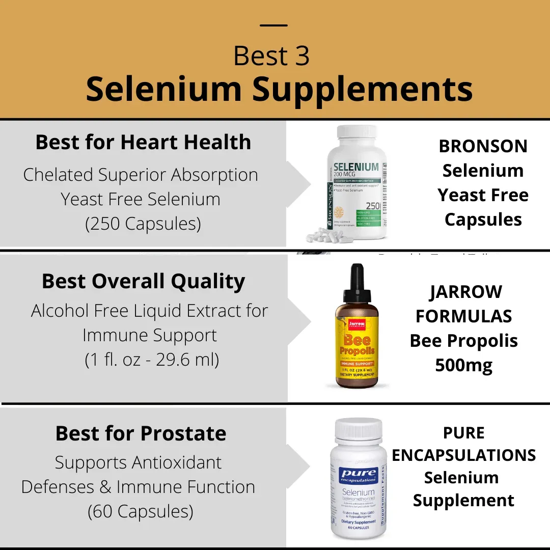 Best Selenium Supplements