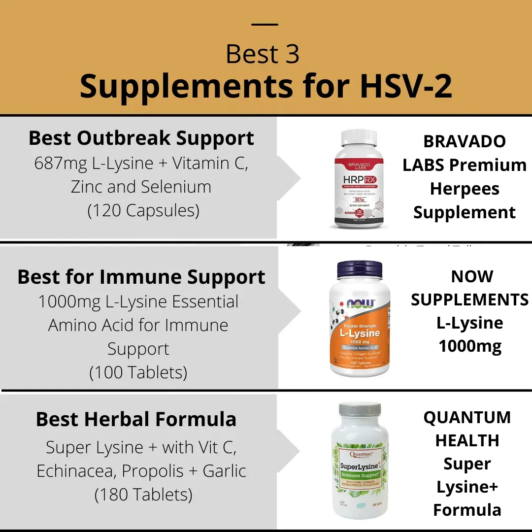 Best Supplements for HSV-2