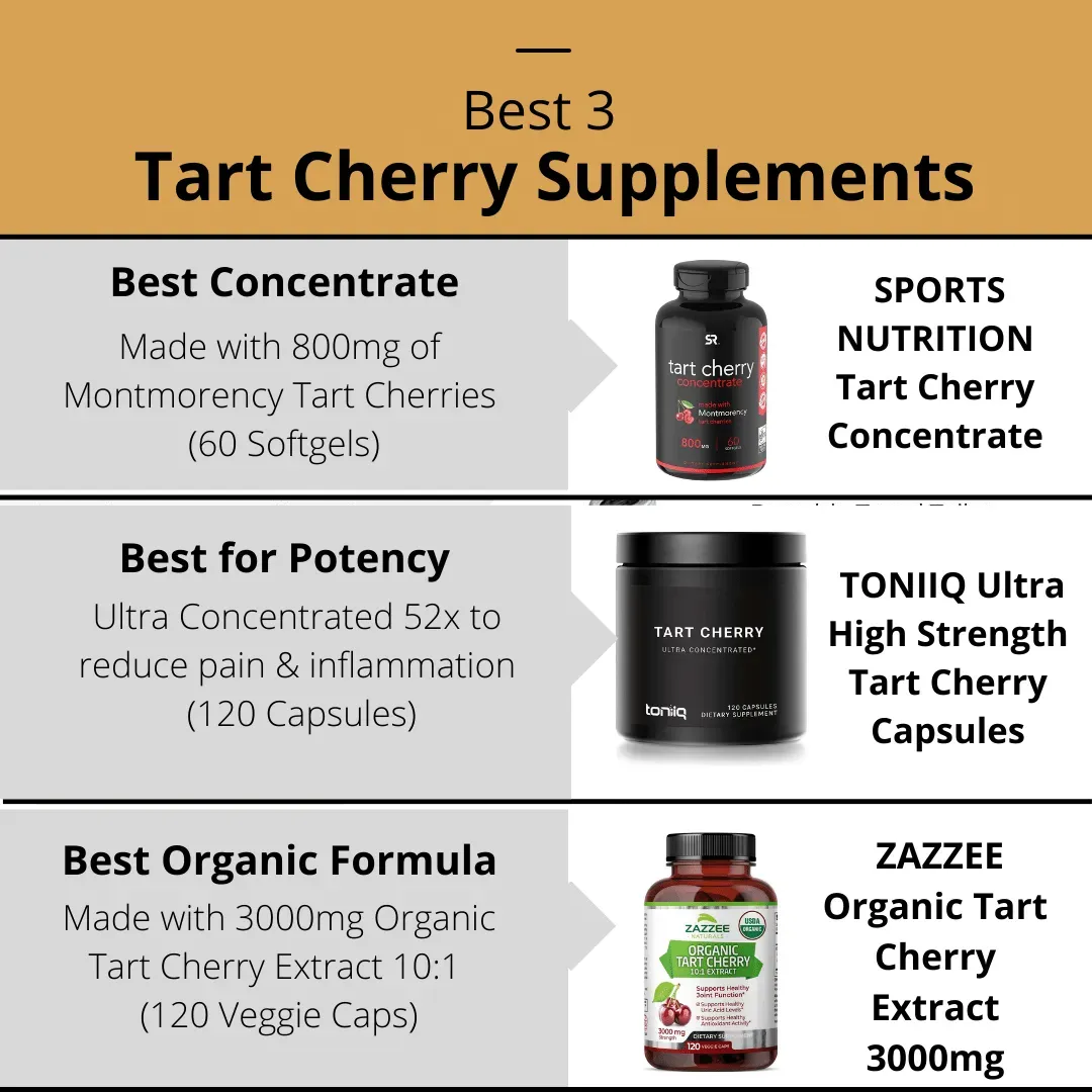 Best Tart Cherry Supplement