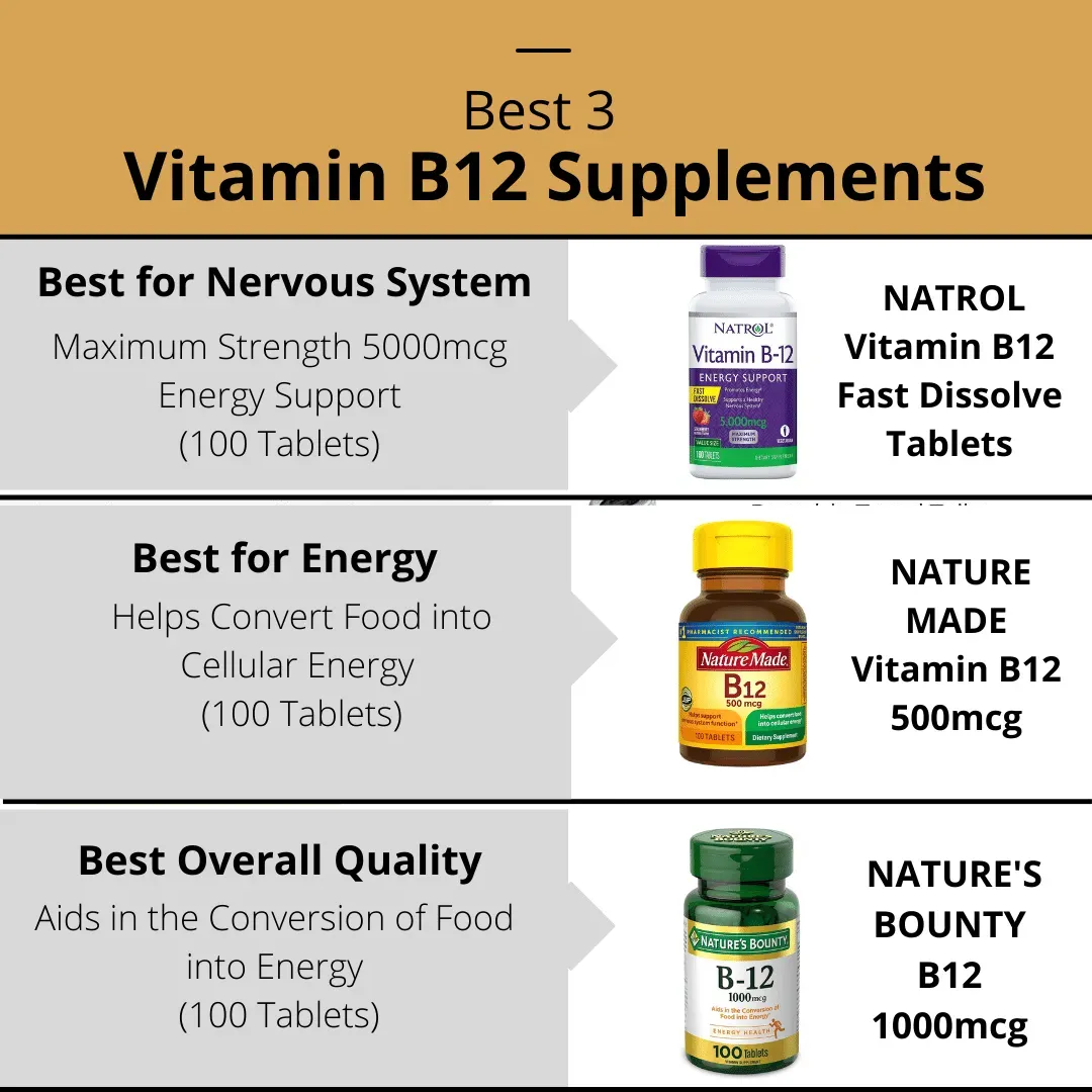Best Vitamin B12 Supplement