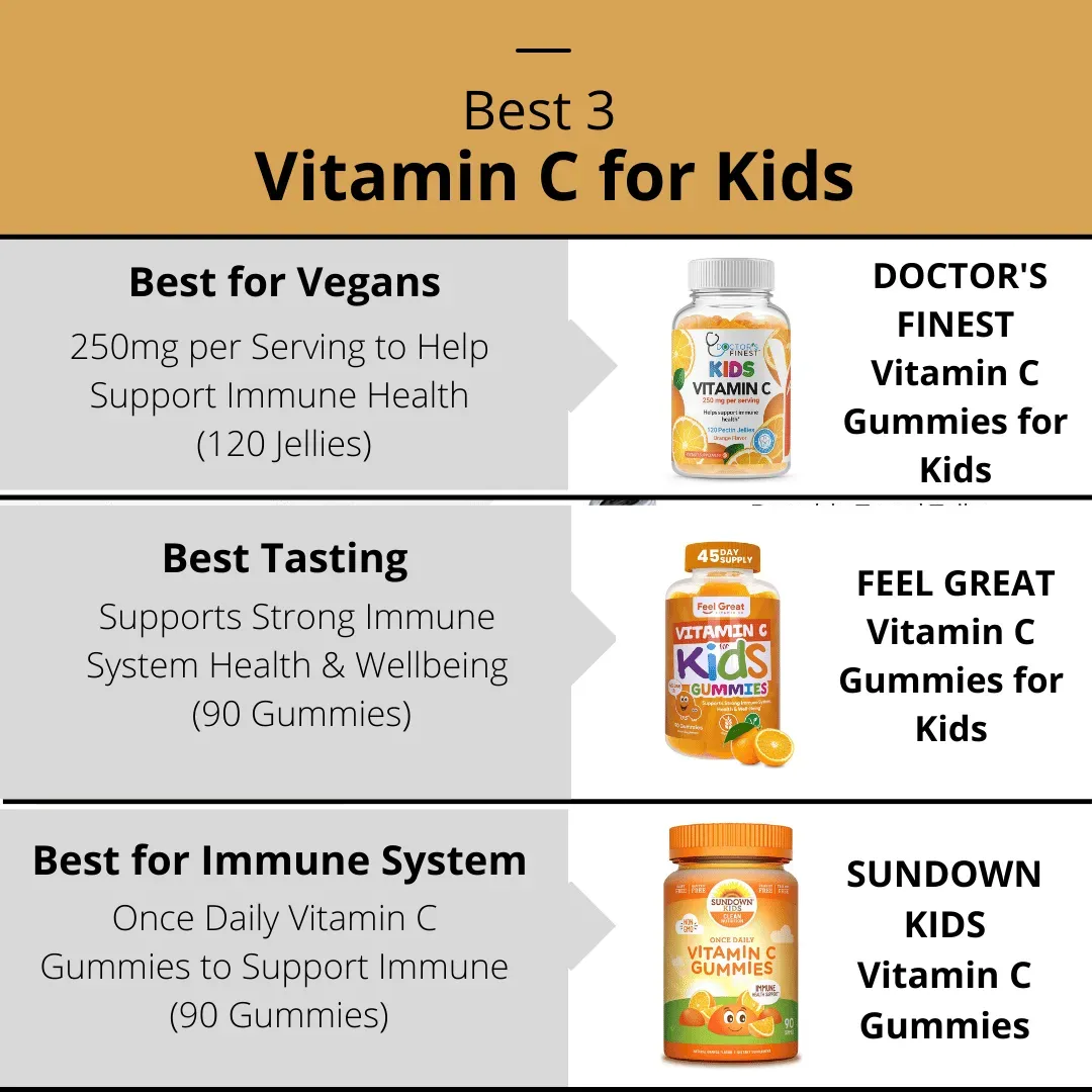 Best Vitamin C for Kids