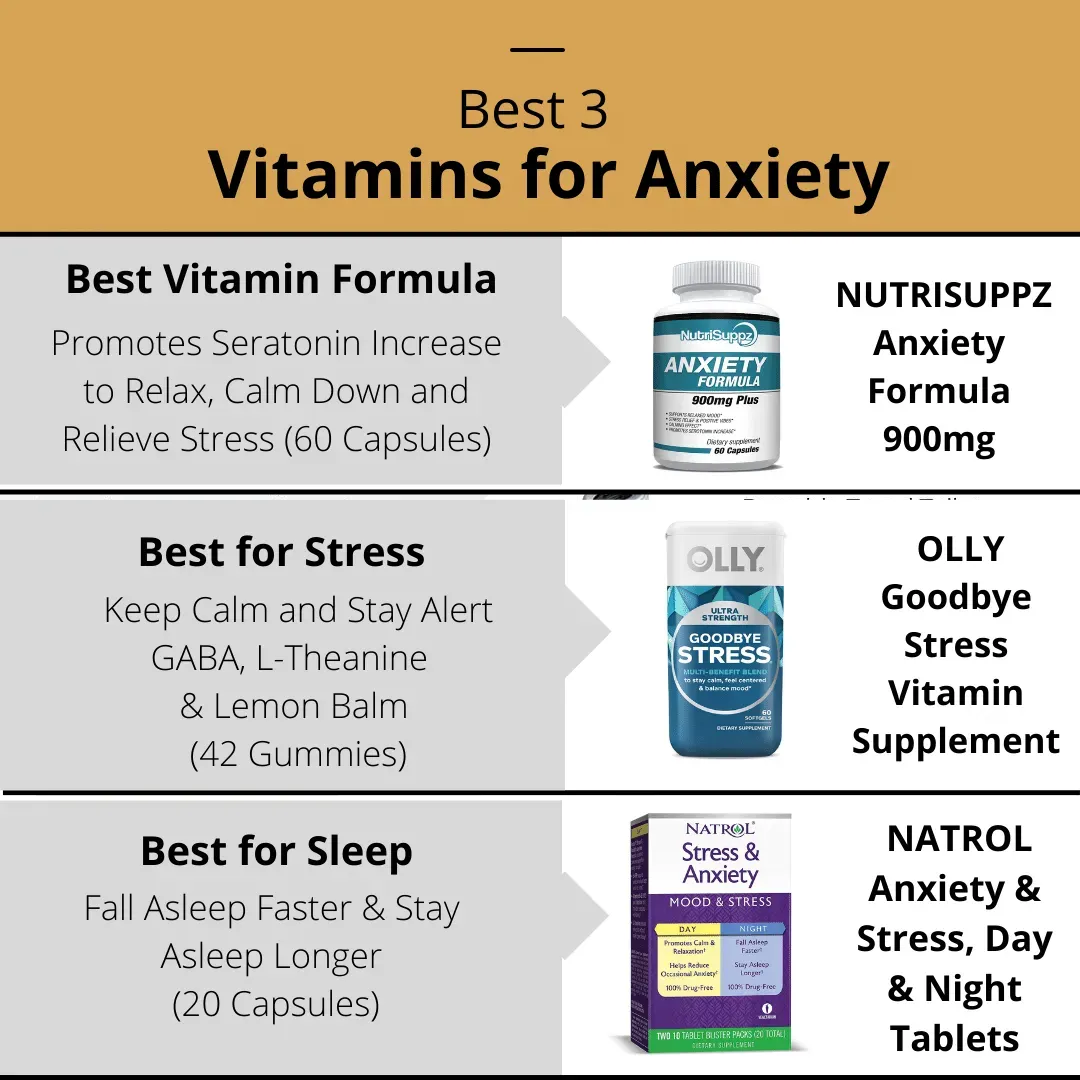 Best Vitamins for Anxiety